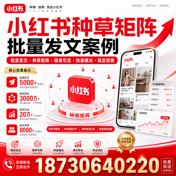 鞍山小红书种草矩阵批量发文案例