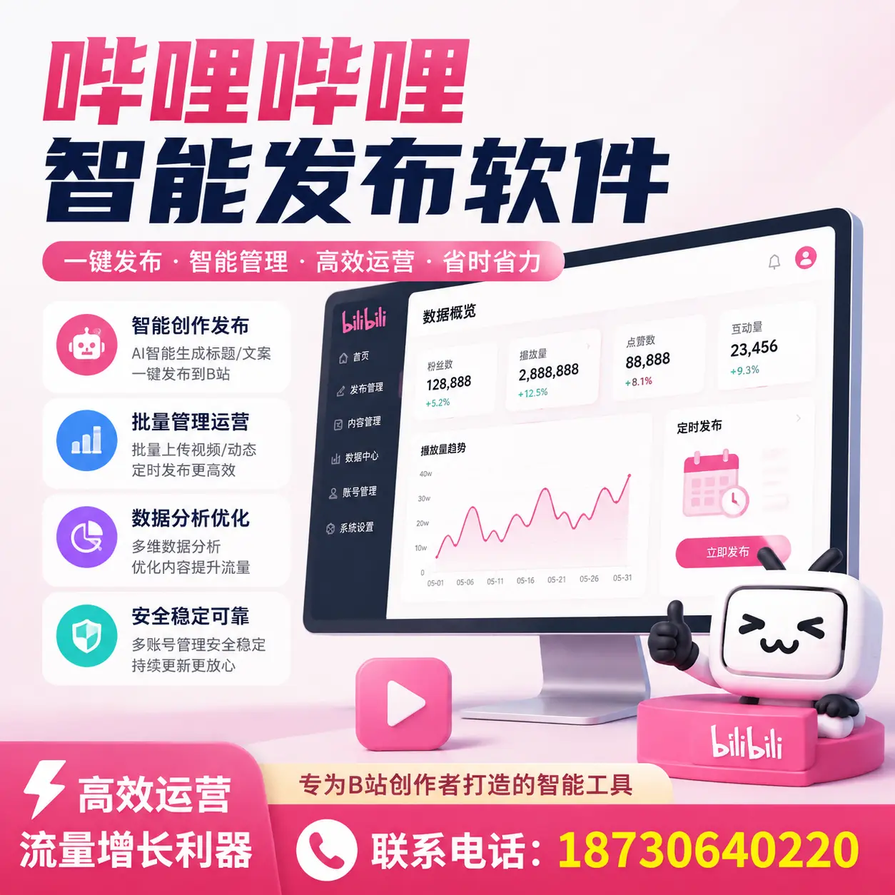 如何评估哔哩哔哩智能发布软件的ROI？鞍山 企业必读